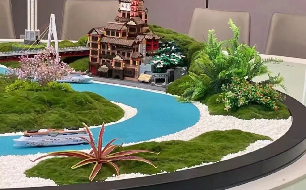 洞察未来：情景沙盘模拟在战略规划中的应用